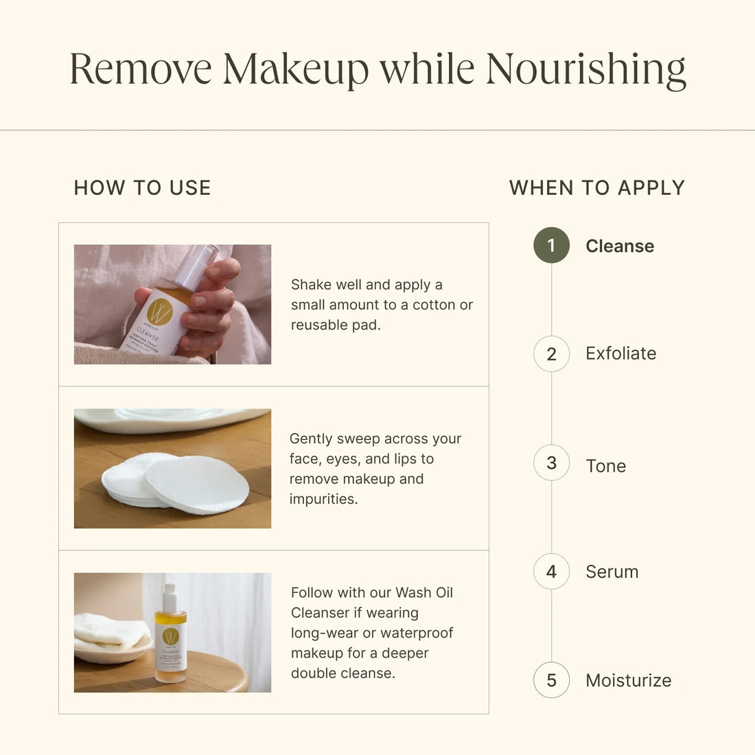Instructions for removing makeup using Wildcraft Cleanse Purifying Tonic with images and text.