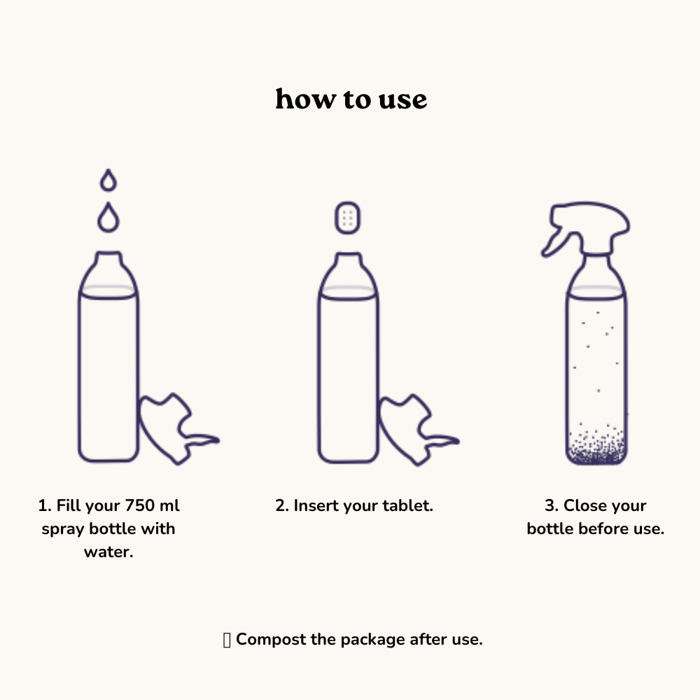 Bathroom Cleaning Eco Tablet (sold individually)