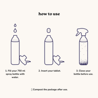 All-Purpose Cleaning Tablet (sold individually)