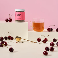 Cherry Relief Tea