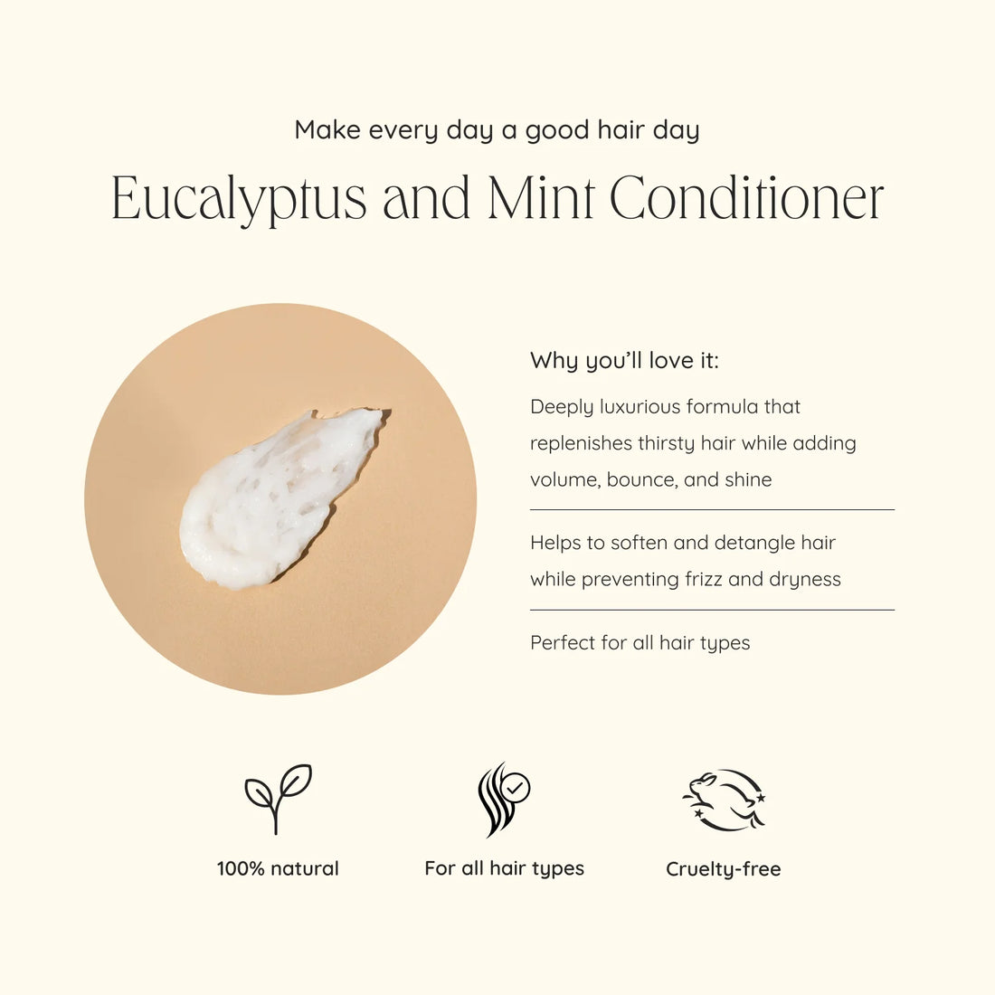Eucalyptus and Mint Conditioner
