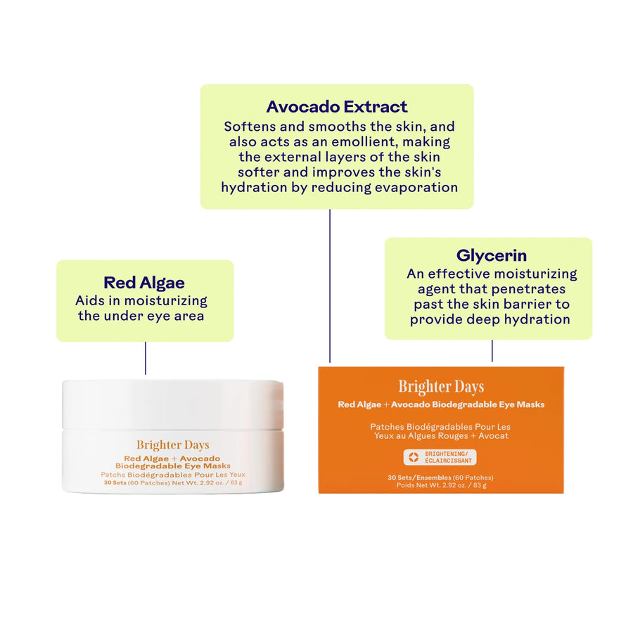 Brighter Days Red Algae + Avocado Biodegradable Eye Masks