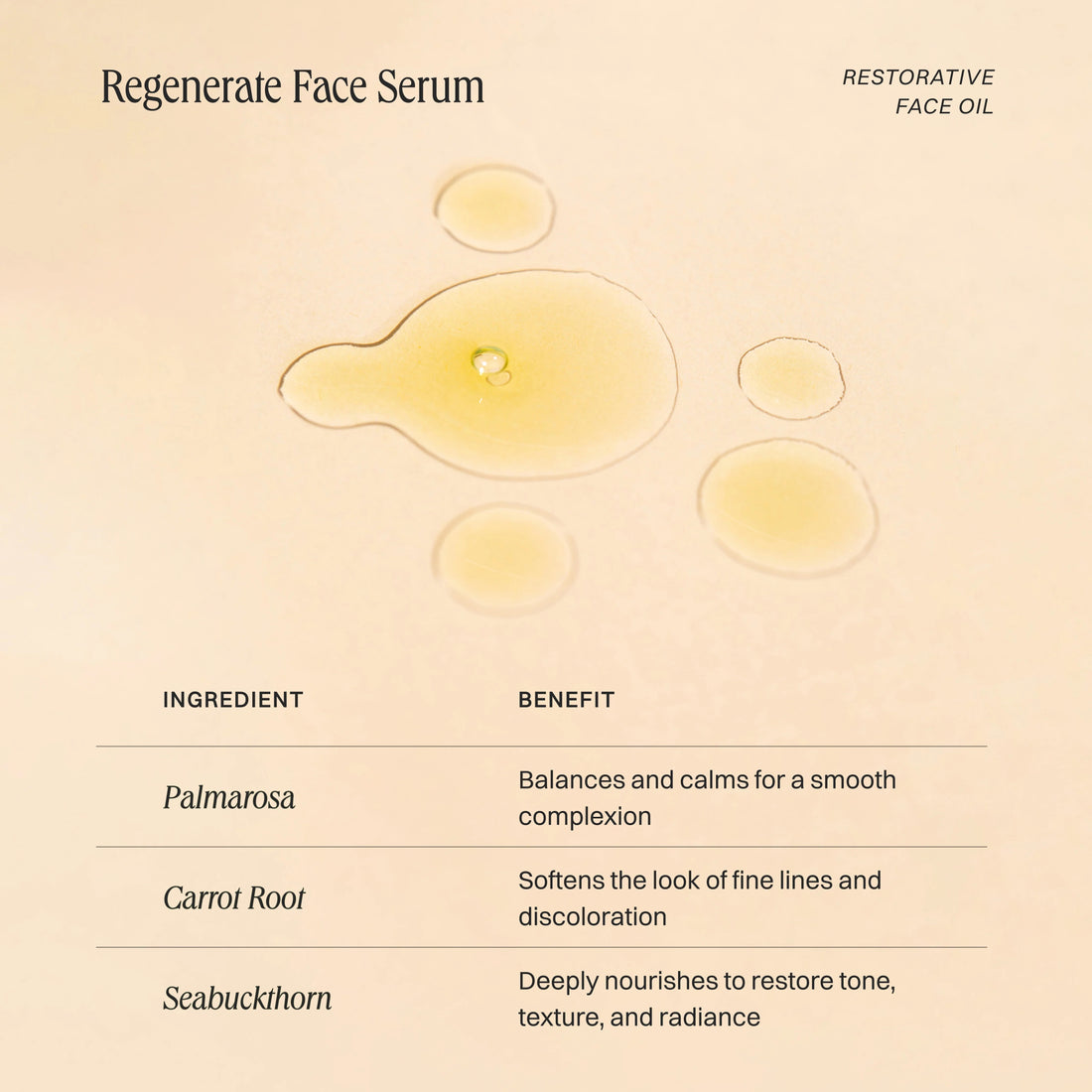 REGENERATE Face Serum