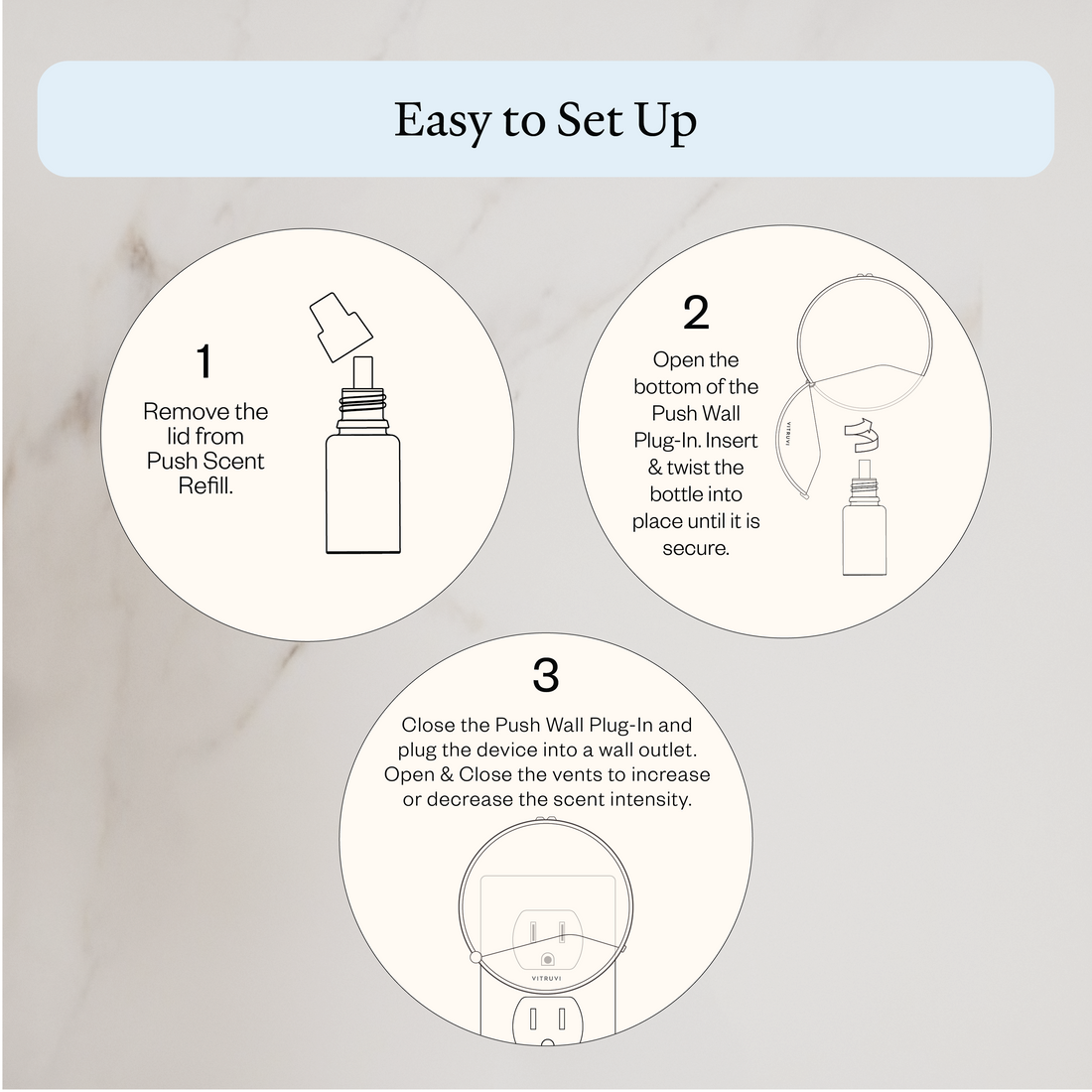 a graphic describing the set up for vitruvi push wall plug in diffuser. Step 1: remove lid from scent refill. Step 2: open bottom of diffuser and twist the bottle in place. Step 3: close the device and plug into the wall outlet.