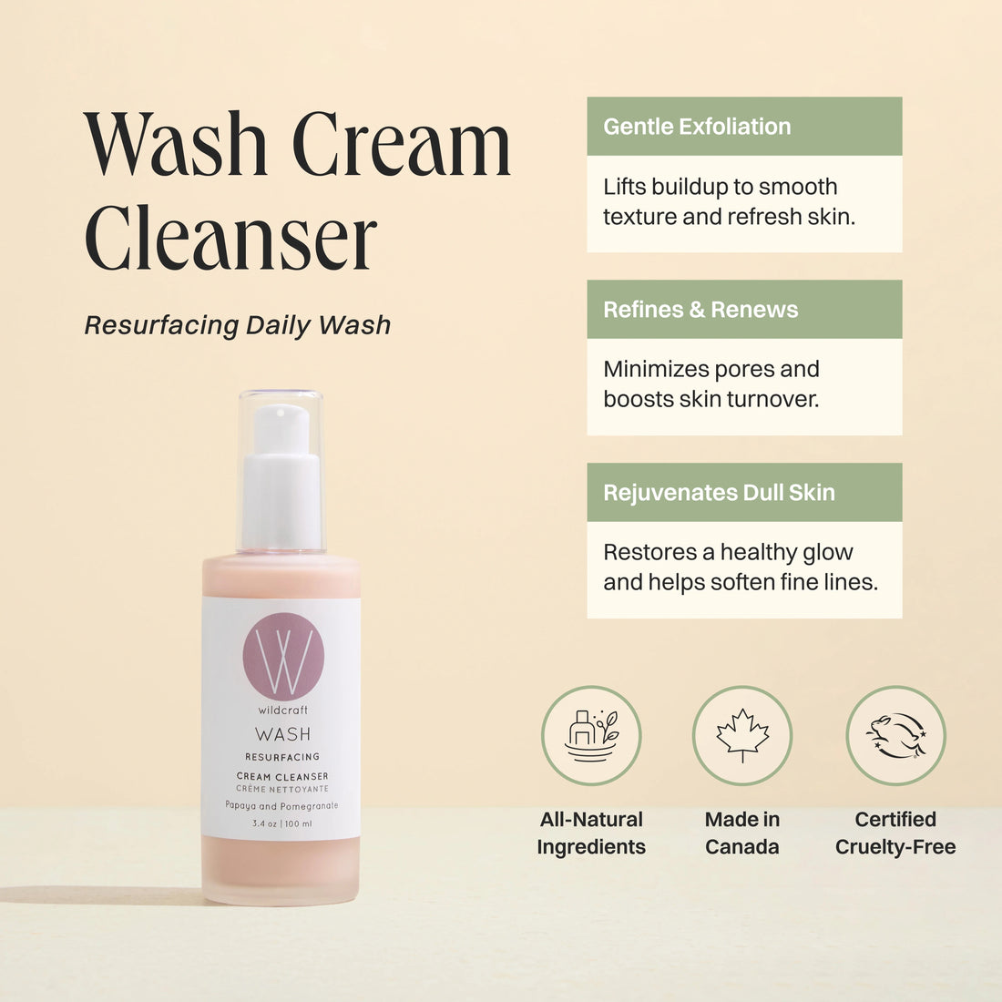 Resurfacing Wash Cream Cleanser