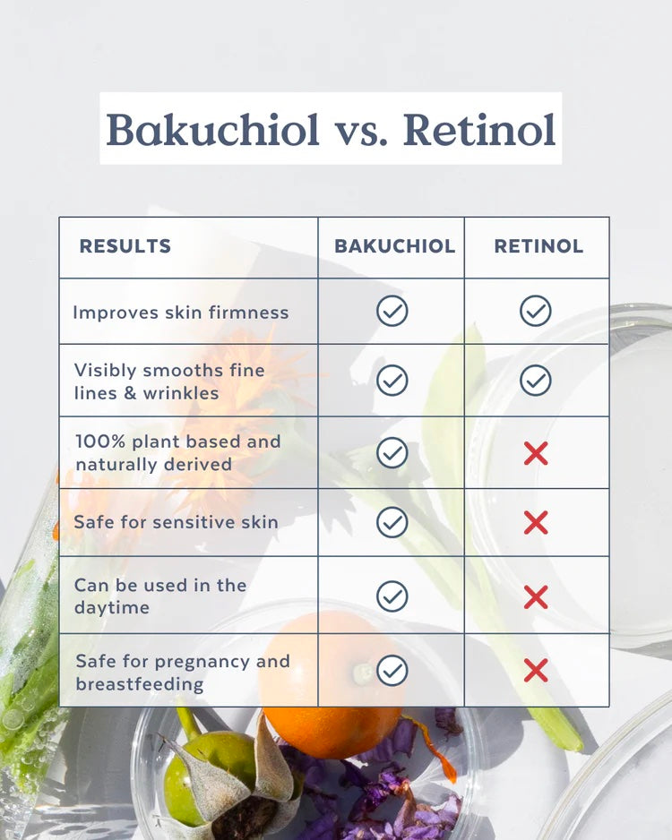 Skin Hero Bakuchiol + Calendula Bio-retinol Serum
