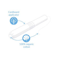 Super Organic Cotton Tampons With Applicator